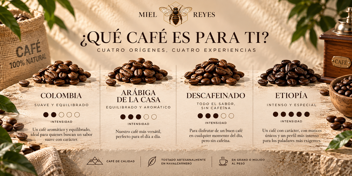 Café al Peso